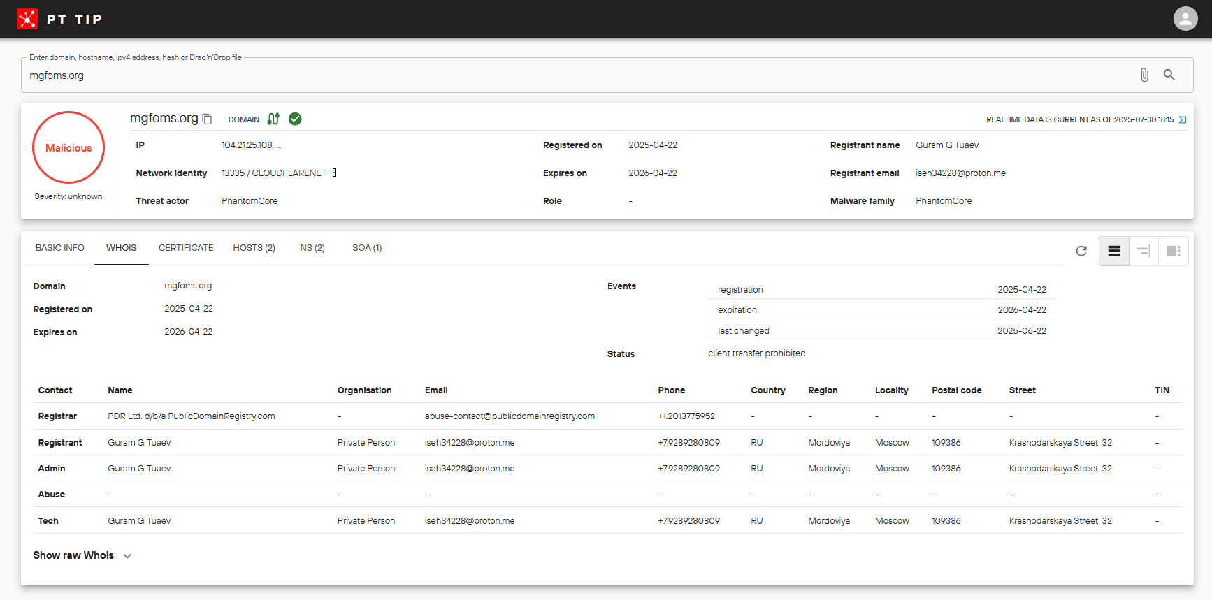 WHOIS-данные фишингового домена
