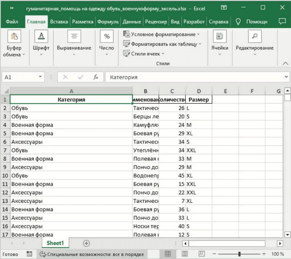 Рис. 35. Документ-приманка