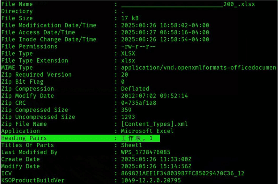 Рис. 37. Метаданные документа-приманки