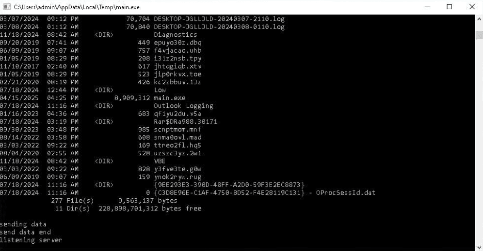 Directory listing