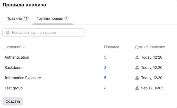 Можно добавить в группу все правила или выбрать только необходимые