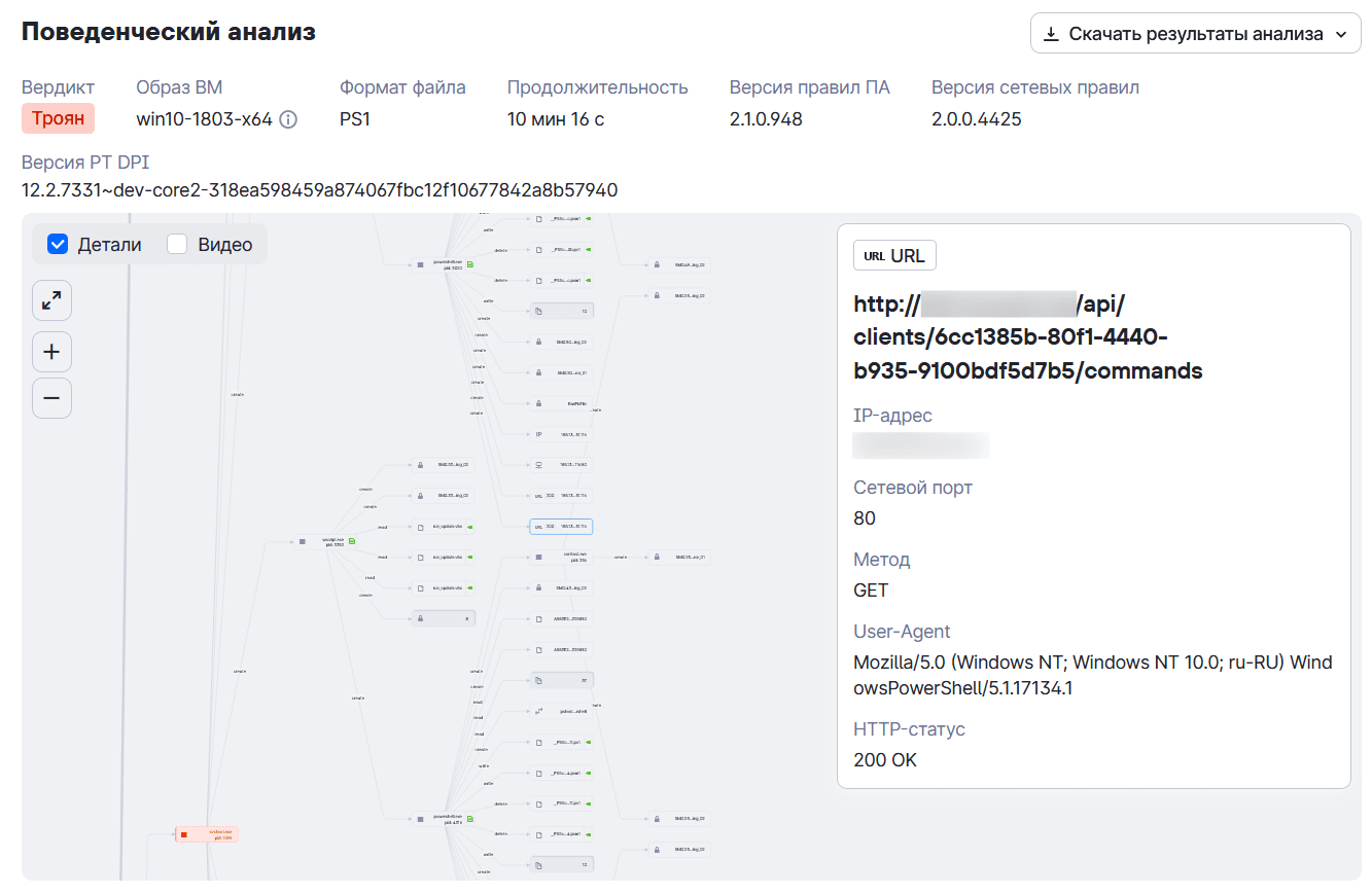 Поведенческий анализ бэкдора PhantomTaskShell в PT Sandbox