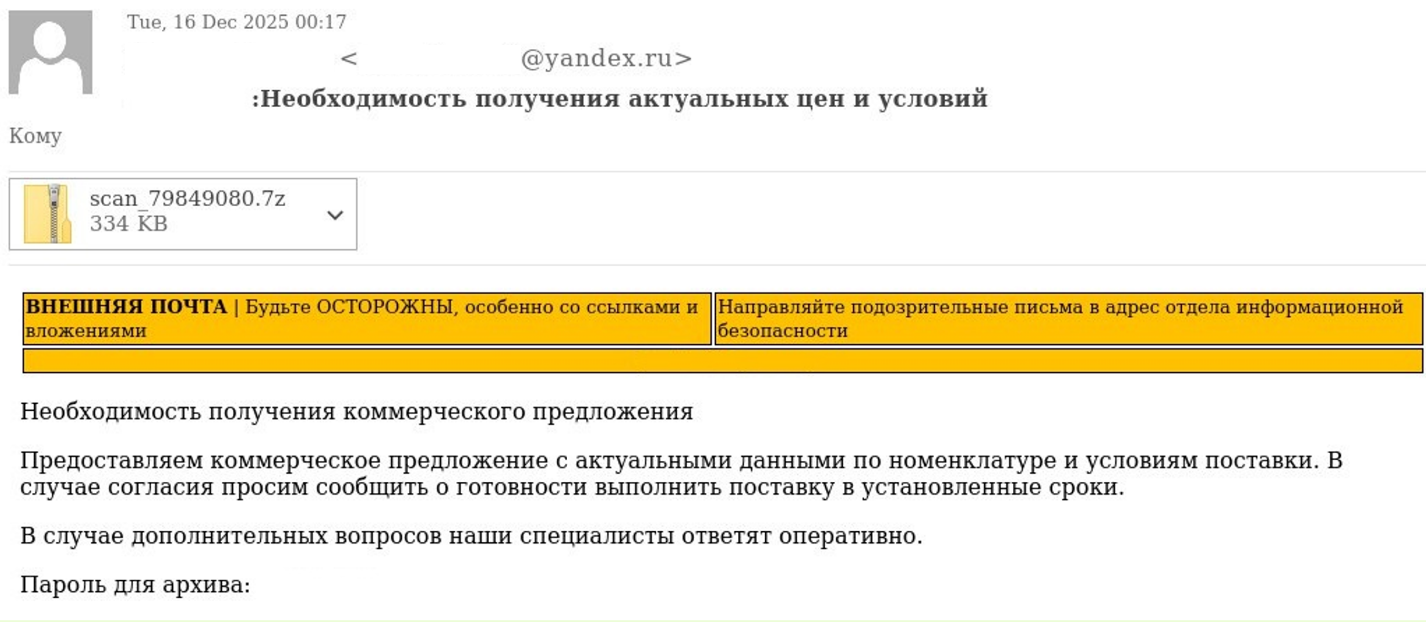 Примеры фишинговых писем