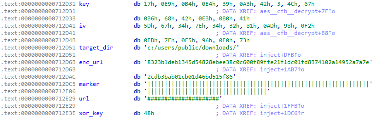 Рисунок 7. Данные в секции .text