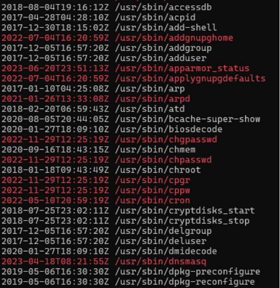 Рисунок 10. Обнаруженные аномалии во временных метках