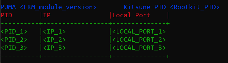 Рисунок 20. Пример отображения обновленной команды «9»