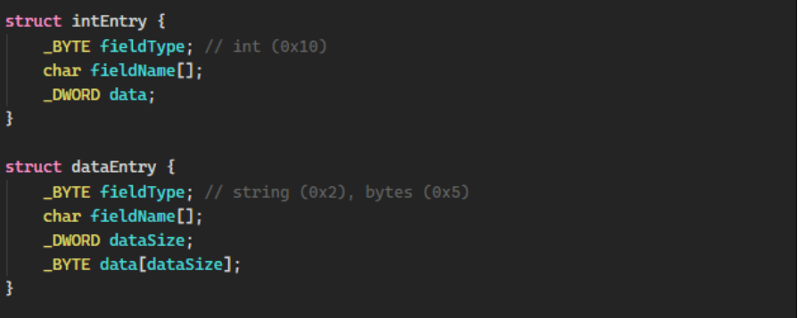 Рисунок 21. Структура конфигурационной секции модуля .puma-config