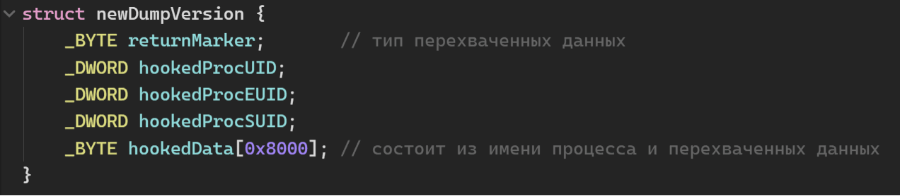 Рисунок 24. Структура данных, возвращаемых в пространство пользователя при вызове rmdir с аргументом zarya_d_0 (в поздних версиях)
