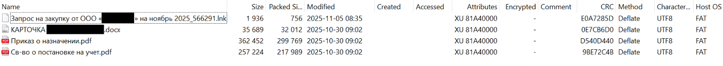 Содержимое архива