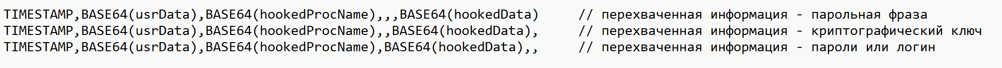 Рисунок 27. Данные для записи в zov_logs.txt