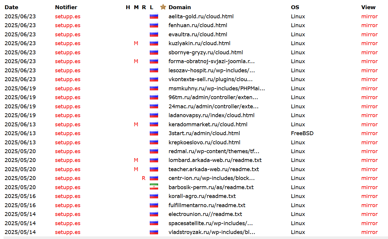 Рисунок 33. Сайт по продаже взломанных доменов