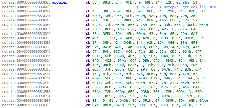Рисунок 37. Вшитая полезная нагрузка