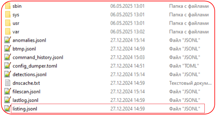 Рисунок 9. Результаты работы инструмента для поиска аномалий