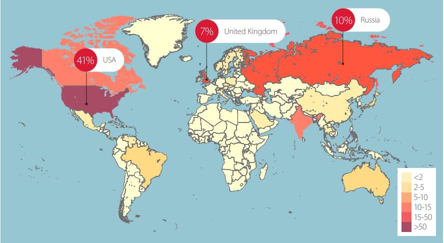 Figure 3. Cyberattack geography, Q1 2017