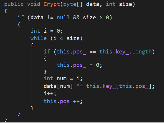 The encryption of the communication inside the loader