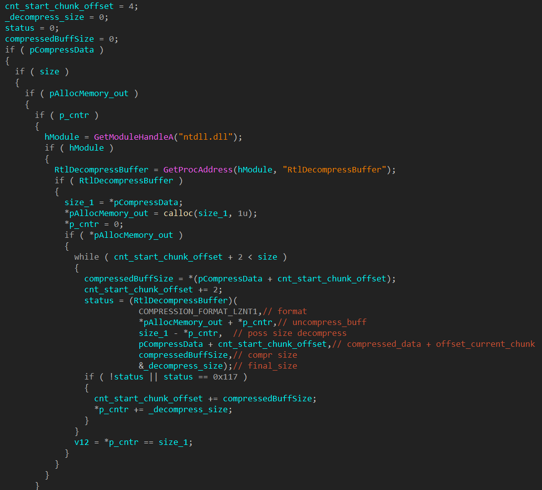 Unpacking the decrypted data