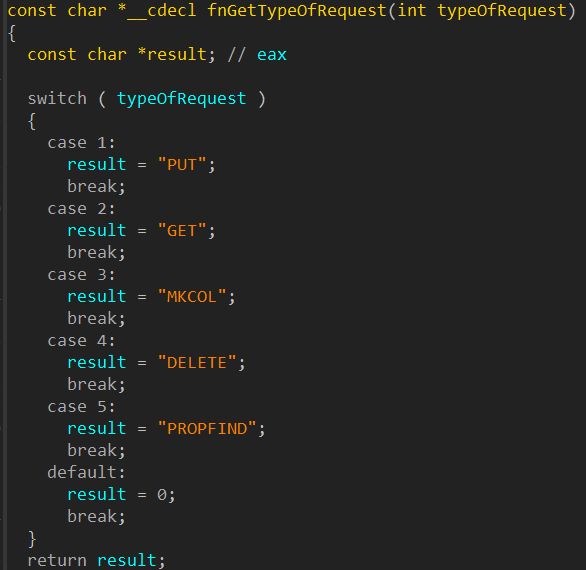 Types of requests from the malware to the control server
