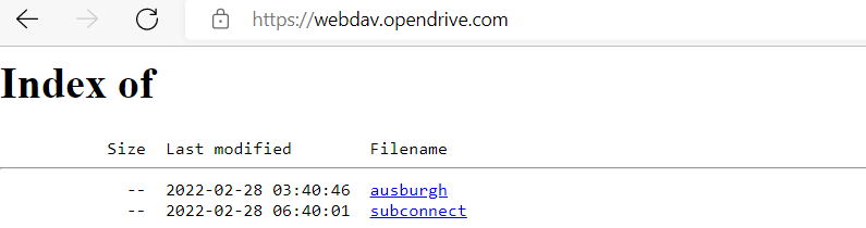 The directories on the remote server