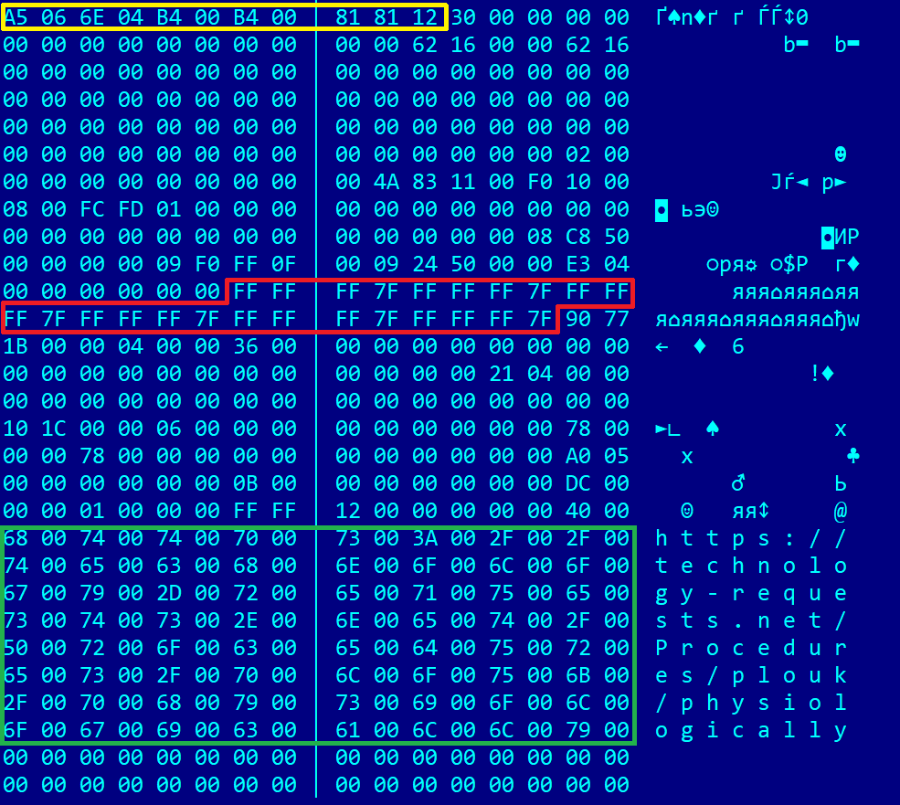 A malicious link inside a Table stream