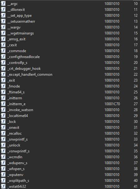Part of the exports of malicious MSVCR100.dll