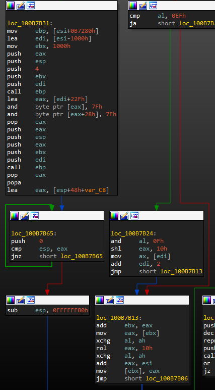 Snippet of packer code