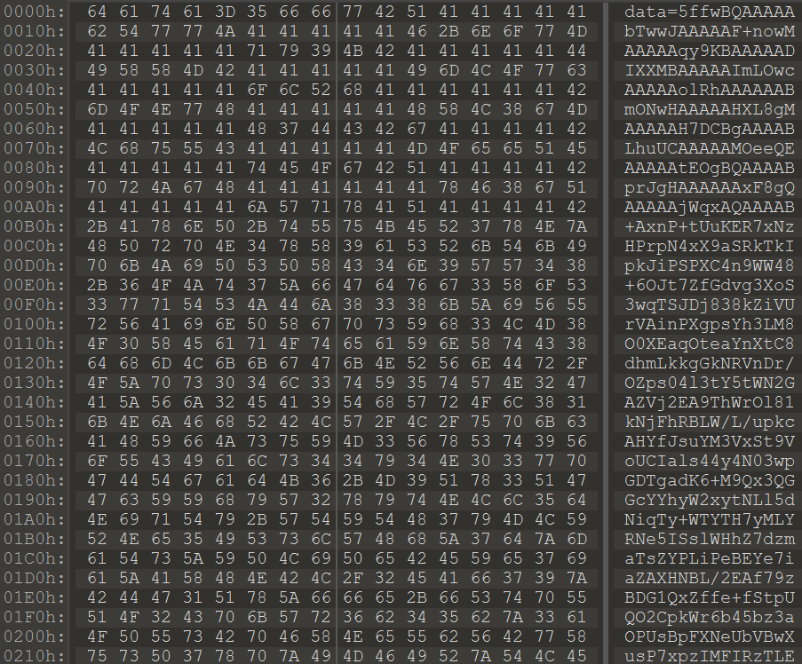 Data sent to the server