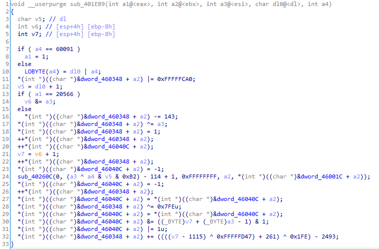 Example of generated function