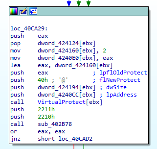 Calls to functions and variables taking into account the correction in the ebx register