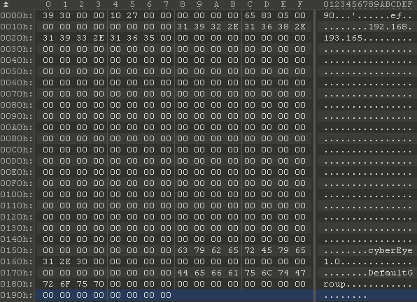 Figure 22. RtlShare backdoor configuration