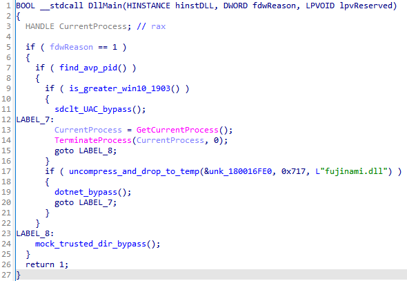 Figure 29. Choosing a UAC bypass method