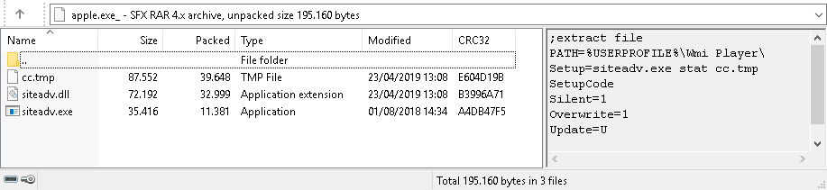 Figure 3. Contents of the apple.exe archive