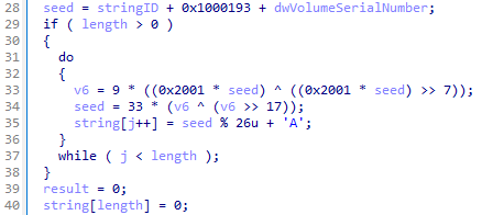 Figure 39. ID generation algorithm