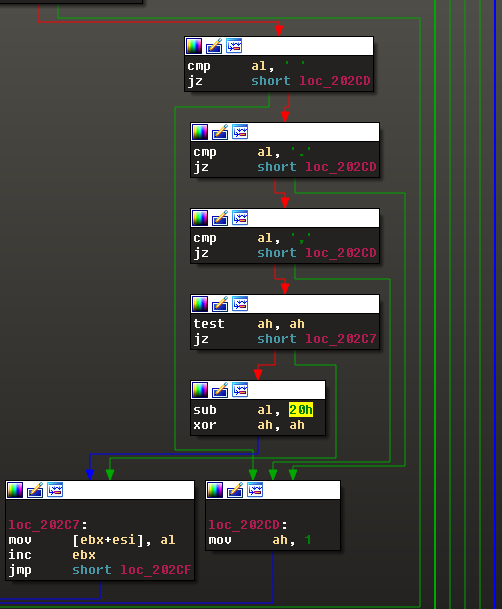 Figure 14. Removing unnecessary characters and switching letters to uppercase