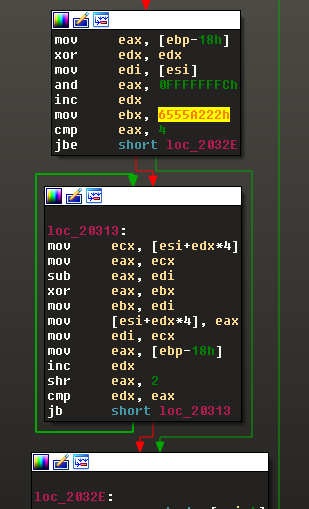 Figure 15. First XOR level
