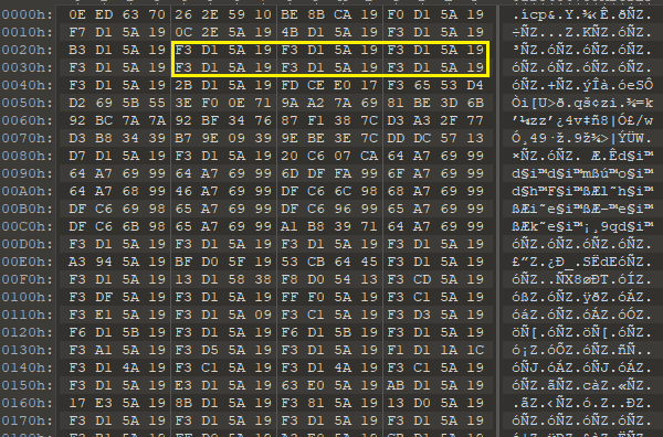 Figure 17. Data after removal of the first XOR level