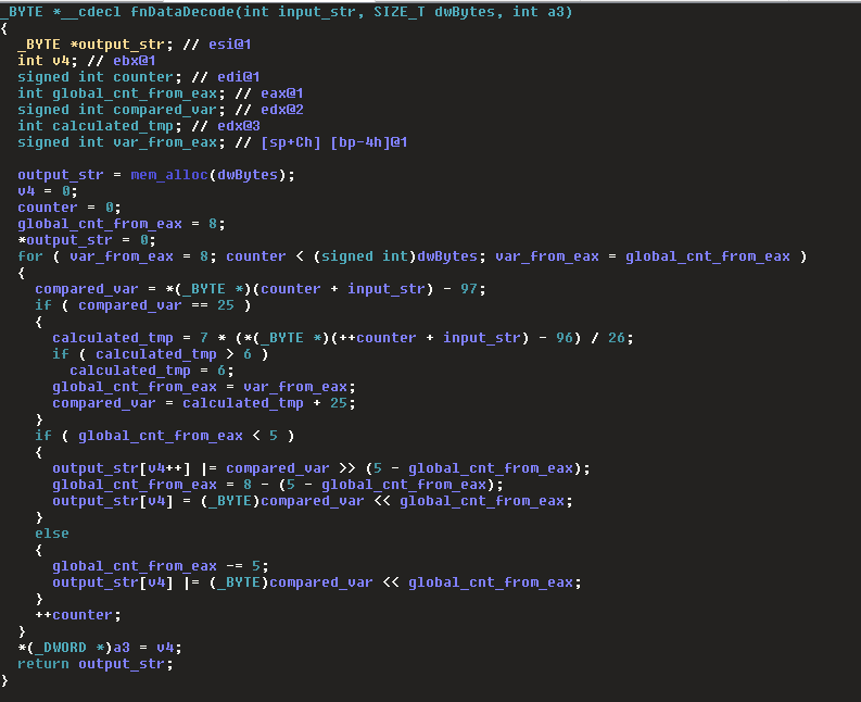 Figure 20. Plugin decoding algorithm