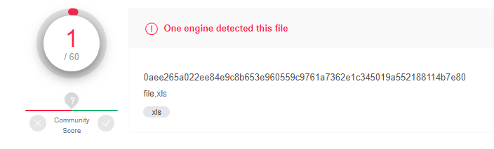 Figure 27. Number of antivirus verdicts on VirusTotal during first upload of the file with Excel 4.0 macro