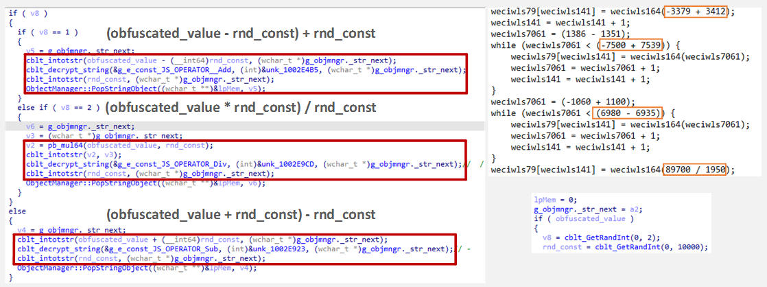 Figure 38. Generation of obfuscated constants