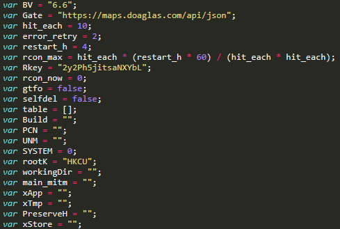 Figure 42. Backdoor header