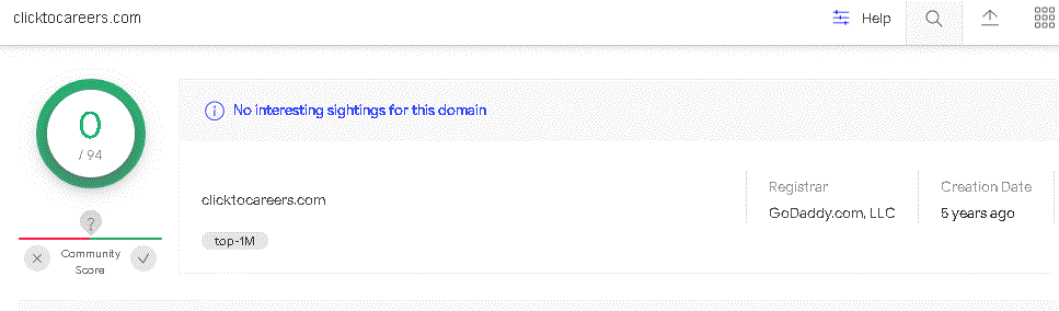 Domain data from the VirusTotal resource