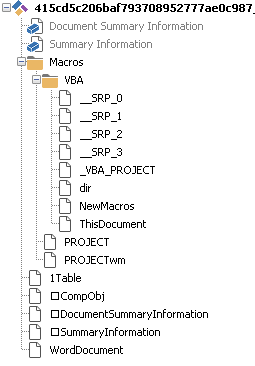 The structure of the document GD2020090939393903.doc